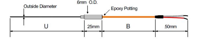 Καυτός αισθητήρας Ε&ΤΑ θερμοηλεκτρικών ζευγών δρομέων με τη μετάβαση μετάλλων διαμέτρων 4mm και τους τεφλόν μολύβδους