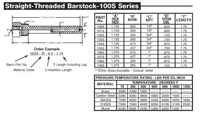 Ευθύ περασμένο κλωστή πάχος ανοξείδωτου thermowell 1.0mm10mm Barstock, υπηρεσία cOem