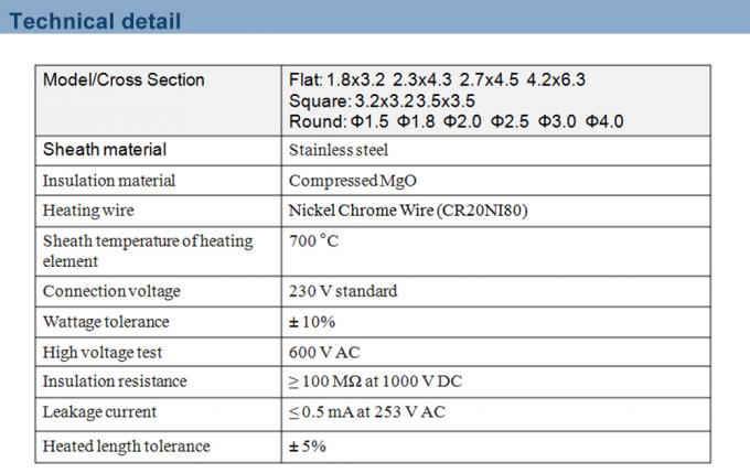 Καυτή θερμάστρα σπειρών ακροφυσίων Enail 230V ορείχαλκου δρομέων με τη θήκη ανοξείδωτου
