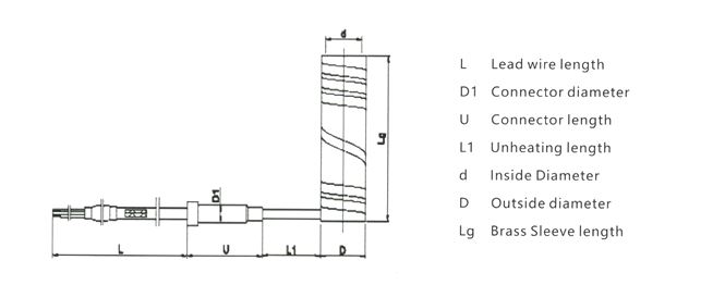 Σωληνοειδής θερμάστρα σπειρών ορείχαλκου μικροϋπολογιστών συνήθειας με τον έξοχο λεπτό τοίχο 1.5mm