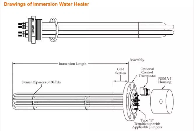 Στροφική πρίζα θερμαντήρες βύθισης Ατσάλι ατσάλινο σωληνωτό θερμαντικό στοιχείο θερμαντήρας νερού