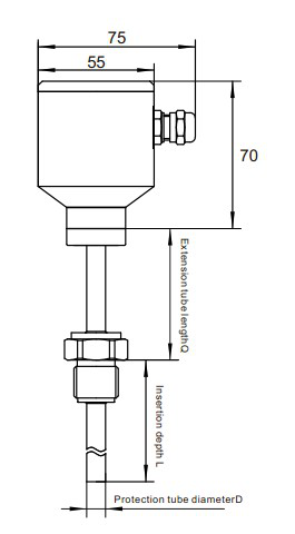 Τυλιγμένο αισθητήρας SS 316 κατηγορία Α IP67 θερμοκρασίας τύπων Κ θερμοηλεκτρικών ζευγών τύπων Κ